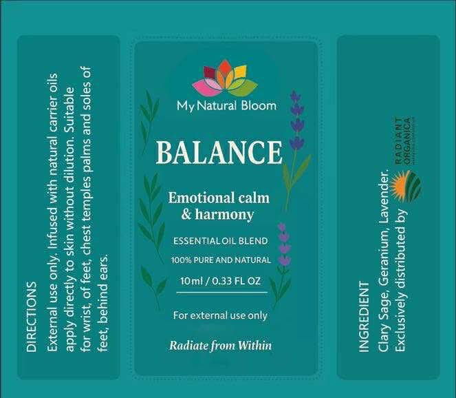 Mind and Body Wellness Kit