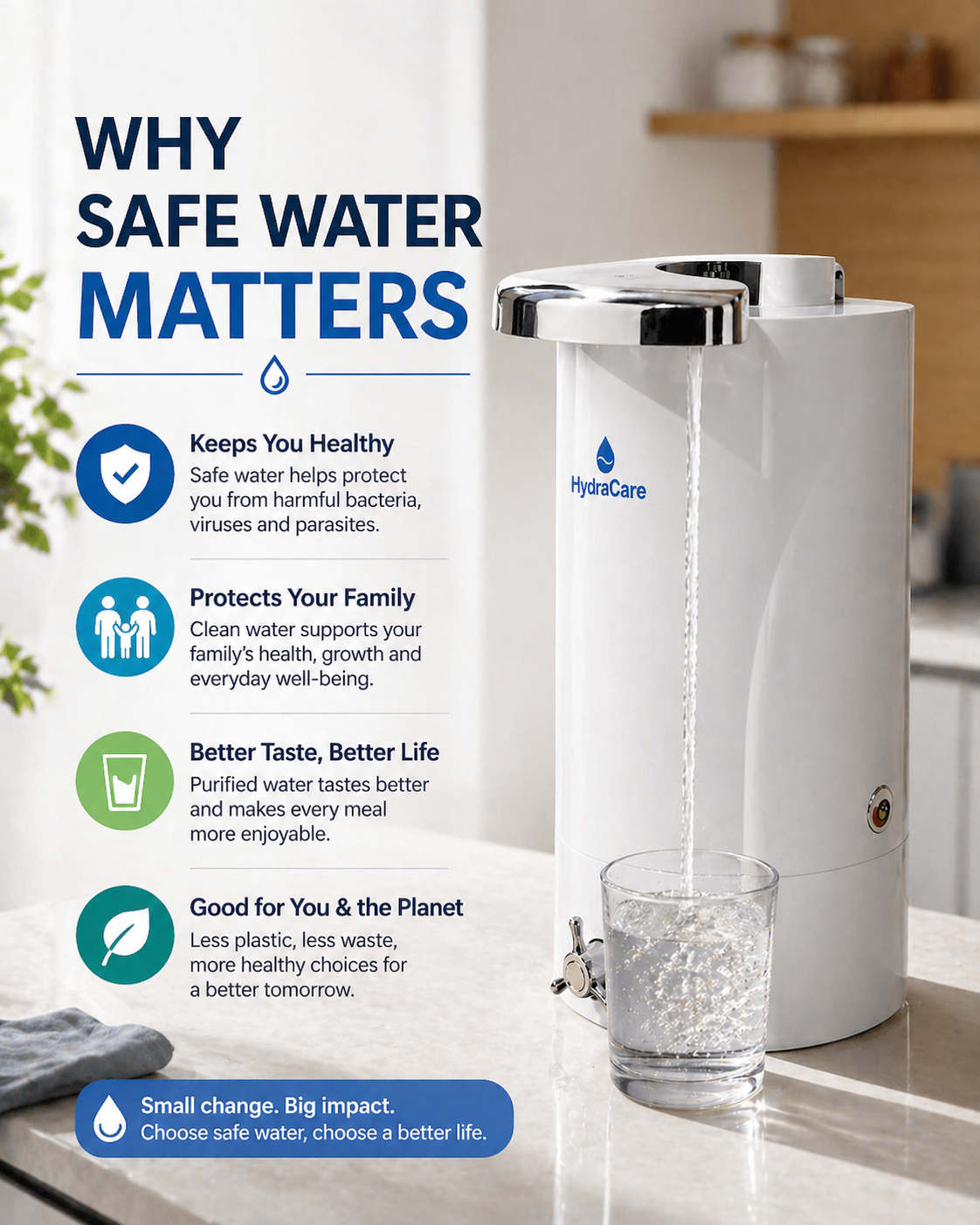 HydraCare UF Alkaline Countertop Water Purifier