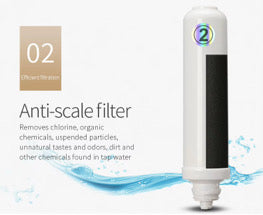 HydraCare UF Alkaline Countertop Water Purifier