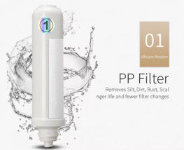 HydraCare UF Alkaline Countertop Water Purifier
