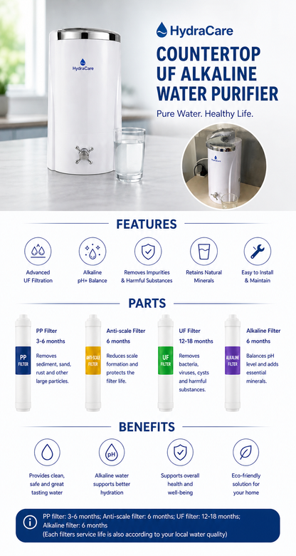 HydraCare UF Alkaline Countertop Water Purifier