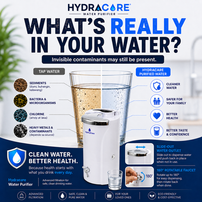 HydraCare UF Alkaline Countertop Water Purifier