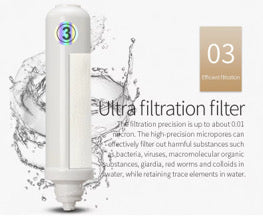 HydraCare UF Alkaline Countertop Water Purifier