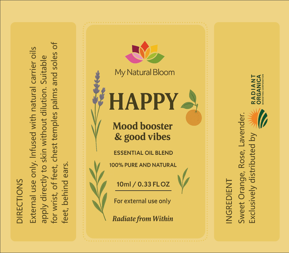 Mind and Body Wellness Kit